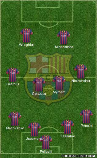 F.C. Barcelona Formation 2014