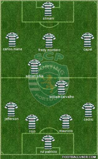 Sporting Clube de Portugal - SAD Formation 2014