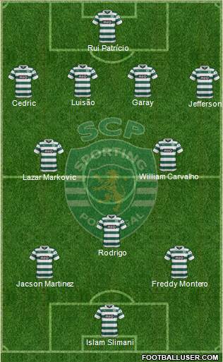 Sporting Clube de Portugal - SAD Formation 2014