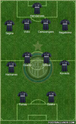 F.C. Internazionale Formation 2014