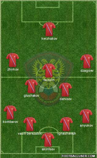 Russia Formation 2014