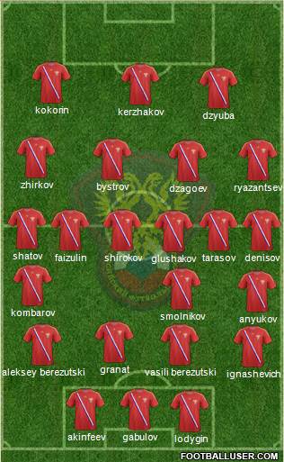 Russia Formation 2014