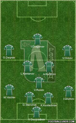 Ludogorets 1947 (Razgrad) Formation 2014