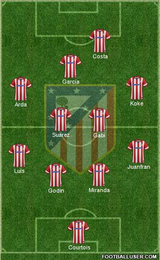 C. Atlético Madrid S.A.D. Formation 2014