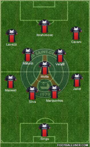 Paris Saint-Germain Formation 2014