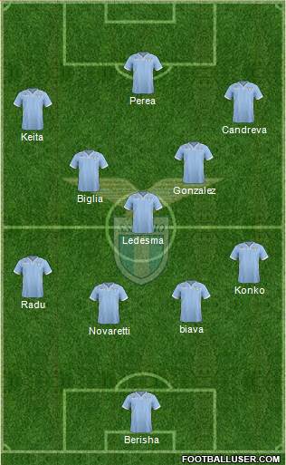 S.S. Lazio Formation 2014