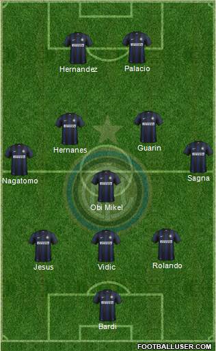 F.C. Internazionale Formation 2014