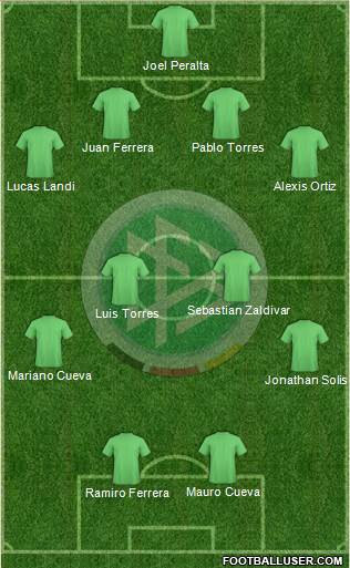 Germany Formation 2014