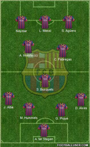F.C. Barcelona Formation 2014