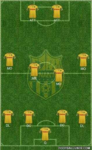 FC Nantes Formation 2014