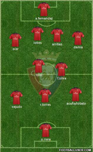 C. At. Osasuna Formation 2014