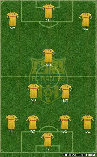 FC Nantes Formation 2014