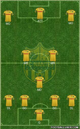 FC Nantes Formation 2014