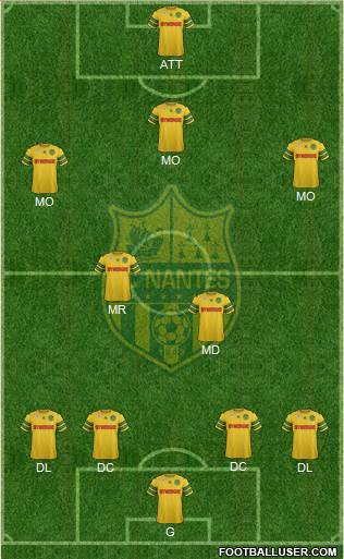 FC Nantes Formation 2014
