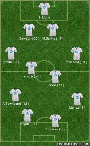 Tottenham Hotspur Formation 2014