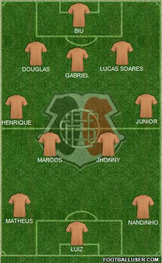 Santa Cruz FC Formation 2014