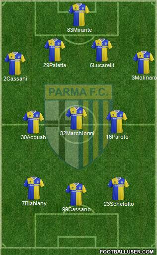 Parma Formation 2014