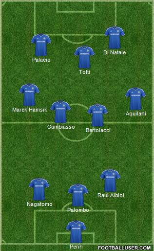 Chelsea Formation 2014