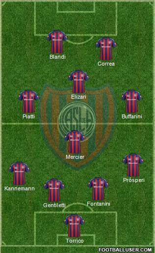 San Lorenzo de Almagro Formation 2014