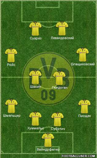 Borussia Dortmund Formation 2014