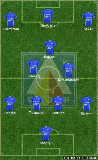 Levski (Sofia) Formation 2014