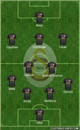 Galatasaray SK Formation 2014