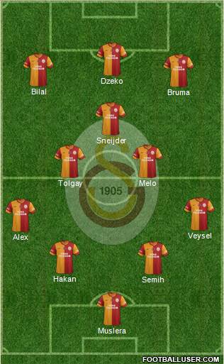 Galatasaray SK Formation 2014