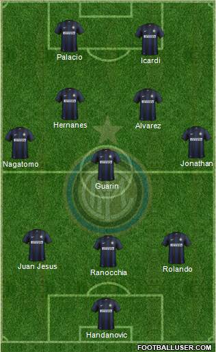 F.C. Internazionale Formation 2014