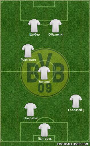 Borussia Dortmund Formation 2014
