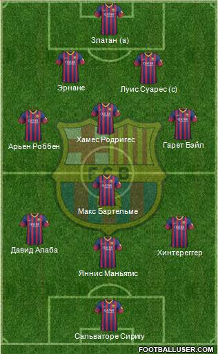 F.C. Barcelona Formation 2014