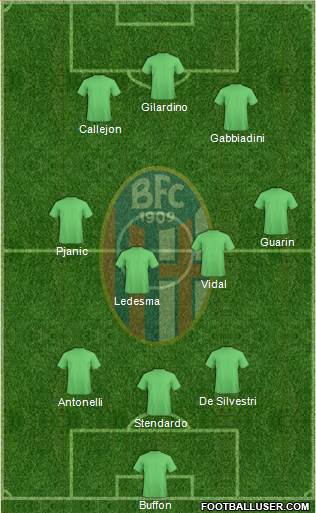 Bologna Formation 2014