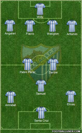 Málaga C.F., S.A.D. Formation 2014