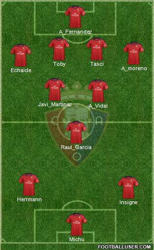 C. At. Osasuna Formation 2014