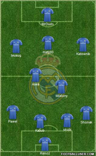Real Madrid C.F. Formation 2014
