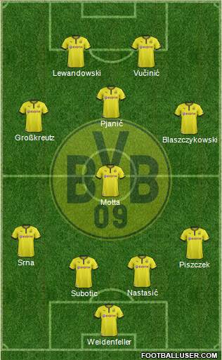 Borussia Dortmund Formation 2014