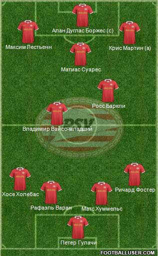 PSV Formation 2014