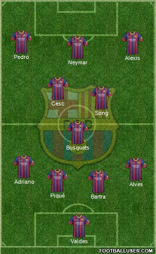 F.C. Barcelona Formation 2014