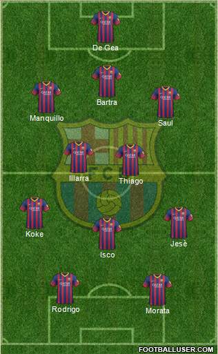 F.C. Barcelona Formation 2014