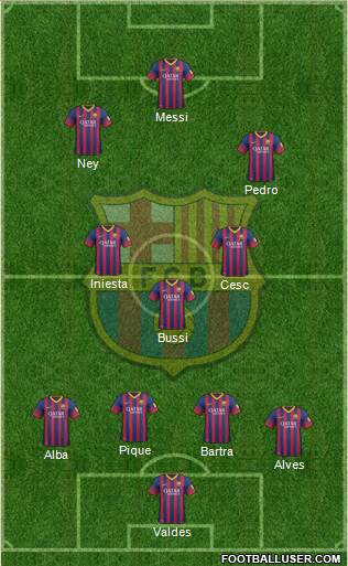 F.C. Barcelona Formation 2014