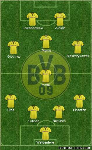 Borussia Dortmund Formation 2014