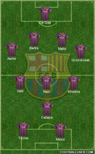 F.C. Barcelona Formation 2014