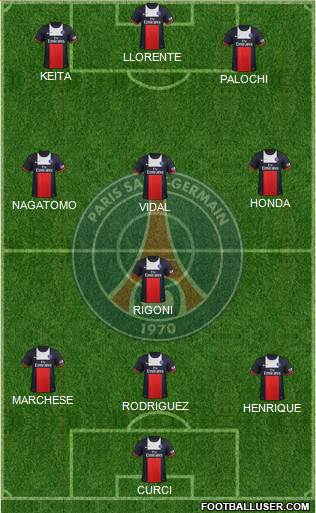 Paris Saint-Germain Formation 2014