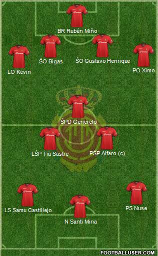 R.C.D. Mallorca S.A.D. Formation 2014