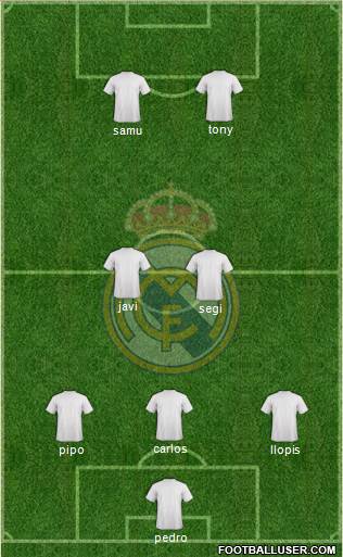 Real Madrid C.F. Formation 2014