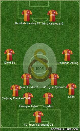 Galatasaray SK Formation 2014