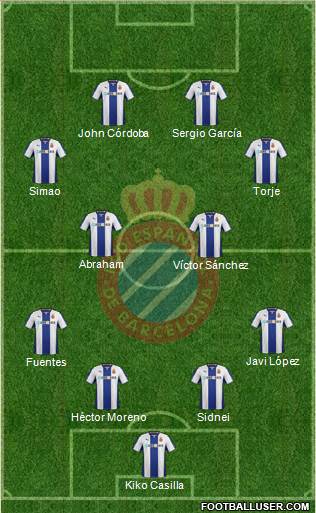 R.C.D. Espanyol de Barcelona S.A.D. Formation 2014