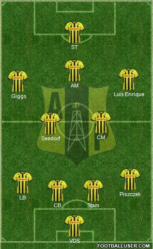 Alianza Petrolera AS Formation 2014