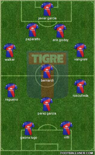 Tigre Formation 2014
