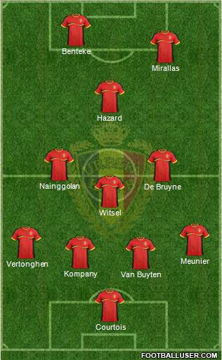 Belgium Formation 2014