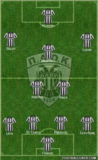 AS PAOK Salonika Formation 2014